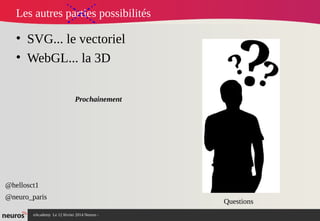nAcademy Le 12 février 2014 Neuros -
Les autres parties possibilités
• SVG... le vectoriel
• WebGL... la 3D
Questions
@hellosct1
@neuro_paris
Prochainement
 