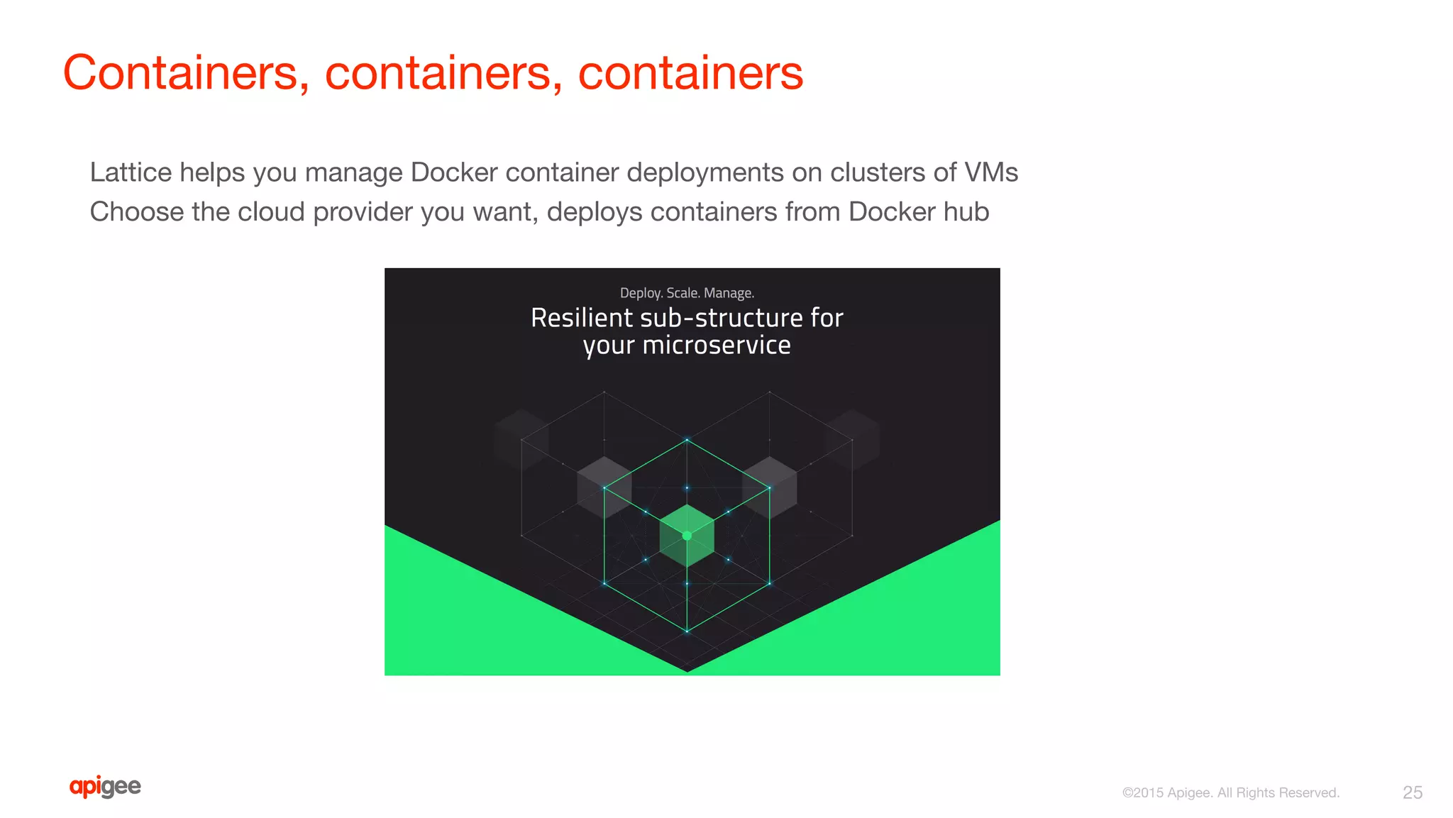 Containers, containers, containers
Lattice helps you manage Docker container deployments on clusters of VMs
Choose the cloud provider you want, deploys containers from Docker hub
25
 