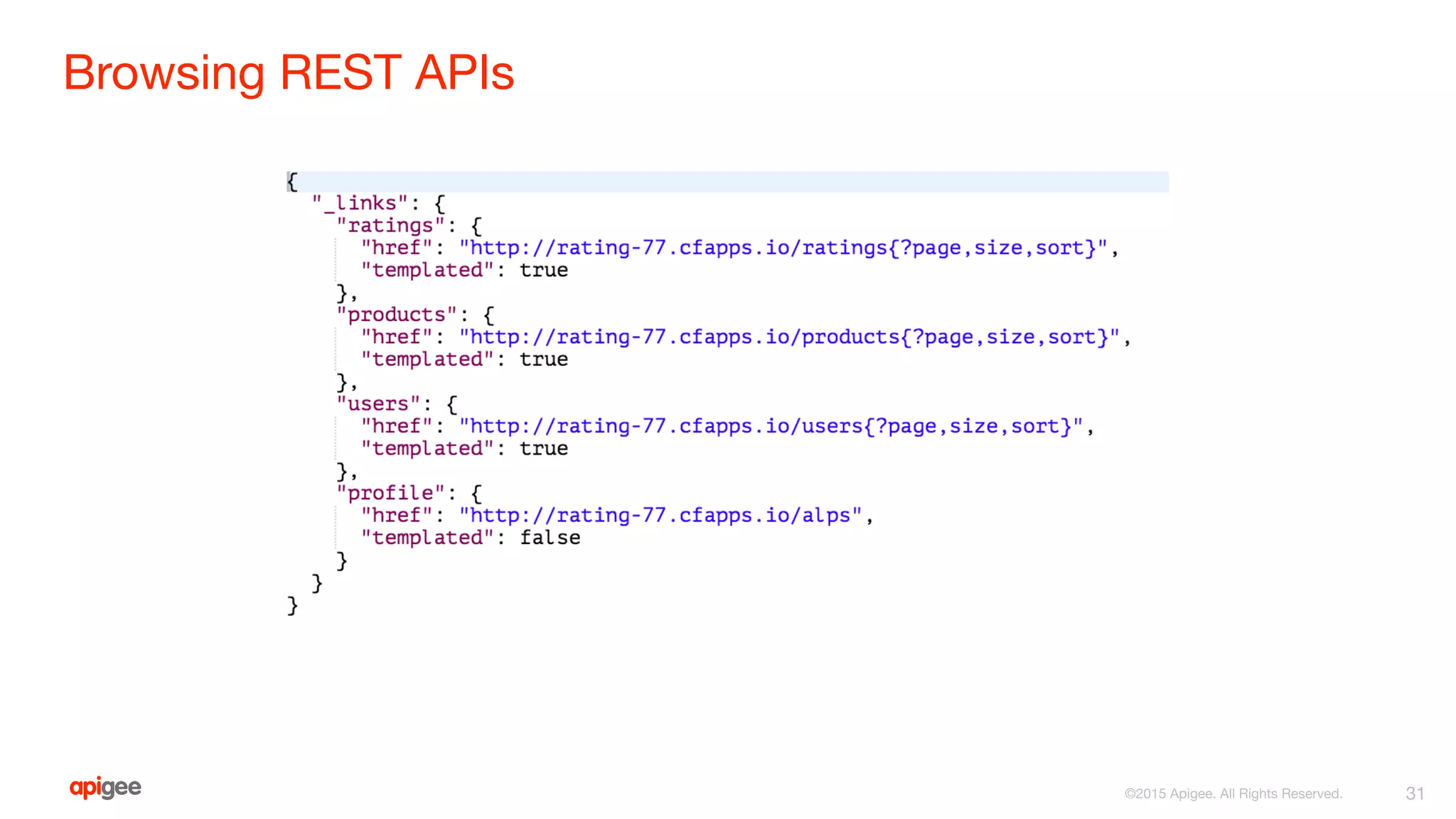 Browsing REST APIs
31
 