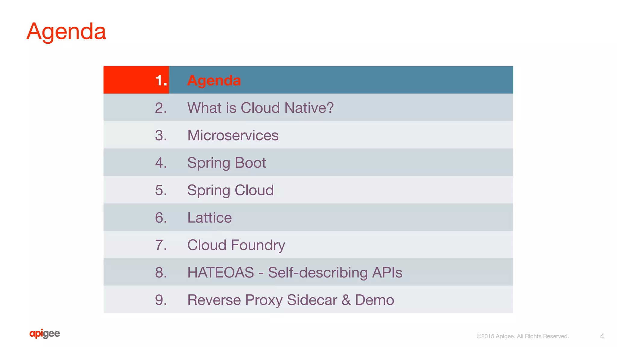 ©2015 Apigee. All Rights Reserved.
Agenda
4
1. Agenda
2. What is Cloud Native?
3. Microservices
4. Spring Boot
5. Spring Cloud
6. Lattice
7. Cloud Foundry
8. HATEOAS - Self-describing APIs
9. Reverse Proxy Sidecar & Demo
 