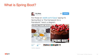 What is Spring Boot?
14
 