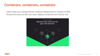 Containers, containers, containers
Lattice helps you manage Docker container deployments on clusters of VMs
Choose the cloud provider you want, deploys containers from Docker hub
25
 