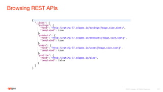 Browsing REST APIs
31
 