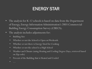 ENERGY STAR
• The analysis for K-12 schools is based on data from the Department
of Energy, Energy InformationAdministration’s 2003 Commercial
Building Energy Consumption Survey (CBECS).
• The analysis includes adjustments for:
• Building Size
• Whether or not the School is Open onWeekends
• Whether or not there is Energy Used for Cooking
• Whether or not the school is a High School
• Weather and Climate (using Heating and Cooling Degree Days, retrieved based
on Zip code)
• Percent of the Building that is Heated and Cooled
• …
 