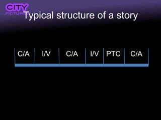 Typical structure of a story


C/A   I/V   C/A   I/V   PTC   C/A
 