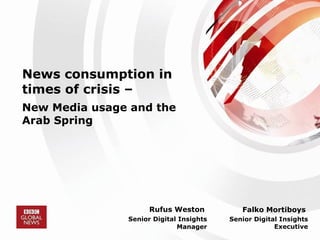 News consumption in times of crisis –   New Media usage and the Arab Spring Rufus Weston  Senior Digital Insights Manager Falko Mortiboys  Senior Digital Insights Executive 