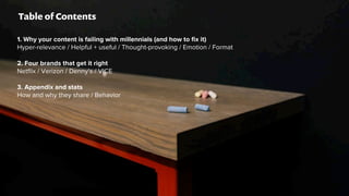 1. Why your content is failing with millennials (and how to ﬁx it)
Hyper-relevance / Helpful + useful / Thought-provoking / Emotion / Format
2. Four brands that get it right
Netﬂix / Verizon / Denny’s / VICE
3. Appendix and stats
How and why they share / Behavior
Table of Contents
 