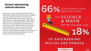 According to a study by Rosetta Marketing, 37% of
millennials say they are receptive to cause marketing
and more likely to purchase items from brands
associated with doing good. In other words, Gen Y
Cares about issues like sustainability, LGBT equality,
animal rescue, or helping the poor, to name a few.
There are so many wonderful examples of cause
marketing but Tom's “One for One” program, which
helps one person in need for every pair of shoes
purchased is a good one to emulate, as well as
Verizon's recent "Inspire Her Mind" ad reminding us of
the serious disparity between women and men in
college science and math programs.
Verizon: Maintaining
cultural relevance
 