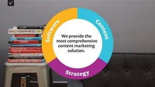 We provide the
most comprehensive
content marketing
solution.
 