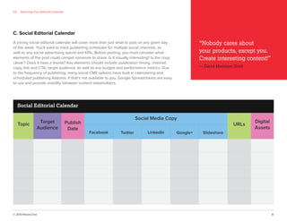 © 2013 NewsCred 8
C. Social Editorial Calendar
Social Editorial Calendar
Facebook
Social Media Copy
Twitter LinkedIn Google+ Slideshare
URLs
Digital
Assets
Publish
Date
Topic Target
Audience
02 Selecting Your Editorial Calendar
A strong social editorial calendar will cover more than just what to post on any given day
of the week. You’ll want to track publishing schedules for multiple social channels, as
well as any social advertising spend and KPIs. Before posting, you must consider what
elements of the post could compel someone to share. Is it visually interesting? Is the copy
clever? Does it have a theme? Key elements should include: publication timing, channel,
copy, link and CTA, target audience, as well as any budget and performance metrics. Due
to the frequency of publishing, many social CMS options have built in calendaring and
scheduled publishing features. If that’s not available to you, Google Spreadsheets are easy
to use and provide visibility between content stakeholders.
“Nobody cares about
your products, except you.
Create interesting content!”
— David Meerman Scott
 