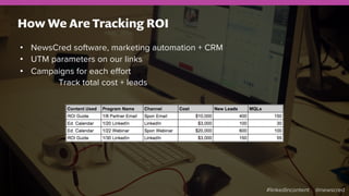 Measure Everything–From Lead to the Sale
Measure revenue
•  Deals closed
•  Monthly Revenue
•  MRR / Customer
Track costs
...