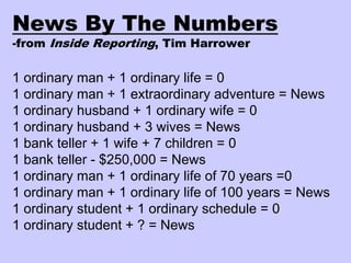 News By The Numbers
-from Inside Reporting, Tim Harrower

1 ordinary man + 1 ordinary life = 0
1 ordinary man + 1 extraordinary adventure = News
1 ordinary husband + 1 ordinary wife = 0
1 ordinary husband + 3 wives = News
1 bank teller + 1 wife + 7 children = 0
1 bank teller - $250,000 = News
1 ordinary man + 1 ordinary life of 70 years =0
1 ordinary man + 1 ordinary life of 100 years = News
1 ordinary student + 1 ordinary schedule = 0
1 ordinary student + ? = News
 