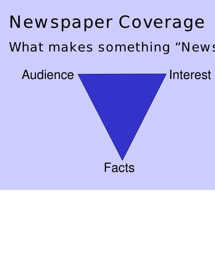 News defined ppt