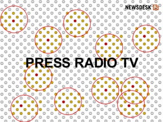 PRESS RADIO TV 