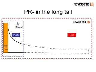 PR- in the long tail Radio TV Press Push Pull 