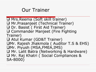 Our Trainer Mrs.Reema (Soft skill trainer) Mr.Prasanjeet (Technical Trainer) Dr. Basist ( First Aid Trainer) Commander Manjeet (Fire Fighting Trainer) Atul Kumar (GD&T Trainer) Mr. Rajesh Jhakmola ( Auditor T.S & EHS) Mr. Piyush (MSA,FMEA,IMS) Mr. Lalit Batra (Networking & Hardware) Mr. Raj Khatri ( Social Compliances & SA-8000) 