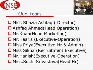 Our Team Miss Shazia Ashfaq ( Director) Ashfaq Ahmed(Head Operation) Mr.Khan(Head Marketing) Mr.Haaris (Executive-Operation) Miss Priya(Executive-Hr & Admin) Miss Sikha (Recruitment Executive) Mr.Hanish(Executive-Operation) Miss.Suchi Srivastava(Head Hr) 