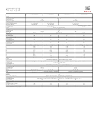 New SEAT Leon 5D
1.4 TSI 110 HP DSG 1.4 TSI 125 HP 1.8 TSI 180 HP 1.8 TSI 180 HP DSG
ENGINE
Cylinder/Valve (Total)
Displacement (cc)
Bore and stroke (mm)
Compression ratio 10,5 10,0
Maximum power (Kw/hp/rpm) 81/110/4800-6000 92/125/5000-6000
Max. Torque (NM/rpm) 200/1500-3500 250/ 1400-4000
Fuel supply system
MPI Multipoint injection + TSI Direct
Injection
Ignition
Fuel type
Emissions standard
Alternator (A)
Battery (Ah) 69/360 69/360
PERFORMANCE
Max. Speed (Km/h) 194 203 226 224
Aceleration 0-100 km/h (s) 10,9 9,1 7,5 7,2
MASS EMISSION
CO2 Combined (g/Km) 121 120 138 134
FUEL CONSUMPTION
Combined (l/100 Km) 5,3 5,2 6,0 5,8
TRANSMISSION
Gearbox type: DSG 7-speed Start-Stop Manual 6-speed Start-Stop Manual 6-speed Start-Stop DSG 7-speed Start-Stop
I 3,765 3,615 3,778 3,765
II 2,273 1,947 2,118 2,273
III 1,531 1,281 1,360 1,531
IV 1,122 0,973 1,029 1,133
V 1,176 0,778 0,857 1,176
VI 0,951 0,646 0,725 0,956
VII 0,795 - - 0,795
R 4,170 3,182 3,600 4,167
Group ratio 1 4,438 4,056 3,647 4,438
CHASIS
Front suspension
Rear suspension
Steering system
Turning diameter (m)
Brake system
Front / Rear brake type
Front brakes (mm)
Rear brakes (mm)
Rims (") 15''-16" - 17" - 18" 16" - 17" - 18"
Tyres
195/65 R15 - 205/55 R16 - 225/45 R17-
225/40 R18
205/55 R16 - 225/45 R17 - 225/40 R18
PACKAGE
Body type
Length / width / height (mm)
Wheelbase (mm)
Front/Rear track (mm)
Boot capacity (L)
Petrol tank capacity (L)
WEIGHTS
In running order with driver (Kg) 1388 1233 1310 1327
Max. Weight allowed (Kg) 1870 1770 1830 1850
Max. towing weight with brake 12% (Kg)
380
15001400
Semirigid axle - coil springs - hydraulic shock absorber Multilink rear axle - coil springs - hydraulic dampers
288 x 25 312 x 25
1549/1520 (R15"); 1544/1514 (R16"); 1538/1508 (R17"); 1534/1511 (R18''); [FR: 1538/1512 (R17''); 1534/1511 (R18'')]
50
5 D
Reference, Style and X-Cellence: 4282/1816/1459; FR: 4281/1816/1444
Reference, Style and X-Cellence: 2636; FR: 2634 (FR 1.8 180 HP: 2631)
253 x 10 272 x 10
17" - 18" - 19''
225/45 R17 - 225/40 R18 - 225/35 R19
275
Fron Ventilated Disc / Solid Disc Brake
Independent type McPherson - coil springs - hydraulic schock absorber
Dual hydraulic circuit and brakes system diagonal split with brake booster
R-EPS (Rack Electric Power System)
10,3
82,5 x 84,2
Electronic map-controlled ignition
4 Cyl. - 16v
1395 1798
TSI - Direct Injection
EU6
110-140 140
59-69/320-360
TECHNICAL SPECIFICATIONS
ROZ 95
9,6
132/180/5100-6200
250/1250-5000
74,5 x 80
 