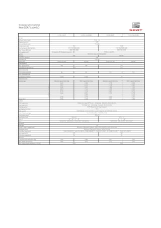 TECHNICAL SPECIFICATIONS
New SEAT Leon 5D
1.4 TSI 110 HP 1.4 TSI 110 HP DSG 1.4 TSI 150 HP 1.4 TSI 150 HP DSG
ENGINE
Cylinder/Valve (Total)
Displacement (cc)
Bore and stroke (mm)
Compression ratio
Maximum power (Kw/hp/rpm)
Max. Torque (NM/rpm)
Fuel supply system TSI Injection MPI Multipoint injection
Ignition
Fuel type
Emissions standard
Alternator (A)
Battery (Ah) 59-69/320-360 69/360 59-69/320-360 69/360
PERFORMANCE
Max. Speed (Km/h) 194 194
Aceleration 0-100 km/h (s)
MASS EMISSION
CO2 Combined (g/Km) 96 94 113 114
FUEL CONSUMPTION
Combined (l/100 Km) 5,4m3 5,3m3
TRANSMISSION
Gearbox type: Manual 6-speed Start-Stop DSG 7-speed Start-Stop Manual 6-speed Start-Stop DSG 7-speed Start-Stop
I 3,615 3,765 3,778 3,500
II 1,947 2,273 2,118 2,087
III 1,281 1,531 1,360 1,343
IV 0,973 1,122 1,029 0,933
V 0,778 1,176 0,857 0,974
VI 0,646 0,951 0,733 0,778
VII - 0,795 - 0,653
R 3,182 4,170 3,600 3,721
Group ratio 1 4,056 4,438 3,647 4,800
CHASIS
Front suspension
Rear suspension
Steering system
Turning diameter (m)
Brake system
Front / Rear brake type
Front brakes (mm)
Rear brakes (mm)
Rims (")
Tyres
PACKAGE
Body type
Length / width / height (mm)
Wheelbase (mm)
Front/Rear track (mm)
Boot capacity (L)
Petrol tank capacity (L)
WEIGHTS
In running order with driver (Kg) 1359 1388 1241 1263
Max. Weight allowed (Kg) 1840 1870 1770 1790
Max. towing weight with brake 12% (Kg)
Reference, Style and X-Cellence: 4282/1816/1459; FR: 4281/1816/1444
Reference, Style and X-Cellence: 2636; FR: 2634
1549/1520 (R15"); 1544/1514 (R16"); 1538/1508 (R17"); 1534/1511 (R18''); [FR: 1538/1512 (R17''); 1534/1511 (R18'')]
15'' - 16" - 17" - 18" 16'' - 17" - 18"
205/55 R16 - 225/45 R17 - 225/40 R18195/65 R15 - 205/55 R16 - 225/45 R17 - 225/40 R18
5 D
10,3
Dual hydraulic circuit and brakes system diagonal split with brake booster
Fron Ventilated Disc / Solid Disc Brake
272 x 10253 x 10
288 x 25
Independent type McPherson - coil springs - hydraulic schock absorber
Semirigid axle - coil springs - hydraulic shock absorber
R-EPS (Rack Electric Power System)
4 Cyl. - 16v
250/1500-3500
TSI Direct Injection
Electronic map-controlled ignition
CNG
4,8
1395
74,5x80
10,0
110/150/5000-6000
10,5
81/110/4800-6000
ROZ 95
EU6
200/1500-3500
110-140
215
10,9 8,0
275 380
96 50
1400 1500
 
