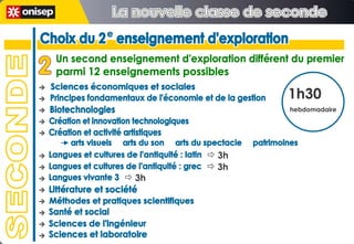 Création et innovation technologiques Biotechnologies Littérature et société Méthodes et pratiques scientifiques Création et activité artistiques Sciences de l'ingénieur Langues et cultures de l'antiquité : latin Sciences économiques et sociales Principes fondamentaux de l'économie et de la gestion Santé et social Sciences et laboratoire Langues et cultures de l'antiquité : grec Langues vivante 3 Un second enseignement d'exploration différent du premier parmi 12 enseignements possibles 1h30 hebdomadaire Choix du 2  enseignement d'exploration Choix du 2  enseignement d'exploration 3h   SECONDE arts visuels  arts du son  arts du spectacle  patrimoines 3h   3h   e La nouvelle classe de seconde La nouvelle classe de seconde 