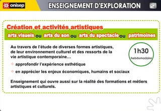 Création et activités artistiques Création et activités artistiques 1h30 hebdomadaire Au travers de l’étude de diverses formes artistiques,  de leur environnement culturel et des ressorts de la  vie artistique contemporaine… approfondir l’expérience esthétique en apprécier les enjeux économiques, humains et sociaux Enseignement qui ouvre aussi sur la réalité des formations et métiers artistiques et culturels. arts visuels  arts du son  arts du spectacle  patrimoines  arts visuels  arts du son  arts du spectacle  patrimoines  ou ou ou ENSEIGNEMENT D'EXPLORATION ENSEIGNEMENT D'EXPLORATION 