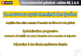 Spécialisation progressive Acquisition d'une culture commune à l'ensemble des élèves de la voie générale Spécialisation progressive Acquisition d'une culture commune à l'ensemble des élèves de la voie générale autorisant la réversibilité des choix d'orientation et les corrections de trajectoire autorisant la réversibilité des choix d'orientation et les corrections de trajectoire Préparation à des études supérieures réussies Préparation à des études supérieures réussies Le nouveau cycle terminal des lycées Le nouveau cycle terminal des lycées Baccalauréat général : séries ES, L & S Baccalauréat général : séries ES, L & S 