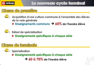 Acquisition d’une culture commune à l’ensemble des élèves de la voie générale   Début de spécialisation   Enseignements communs Enseignements spécifiques à chaque série 60%   de l’horaire élève Spécialisation   60 à 70%   de l’horaire élève Classe de terminale Classe de terminale Enseignements spécifiques à chaque série Classe de première Classe de première Le nouveau cycle terminal Le nouveau cycle terminal 