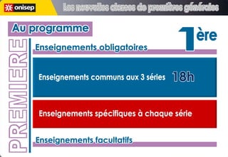 Enseignements obligatoires Enseignements obligatoires Enseignements communs aux 3 séries Enseignements spécifiques à chaque série 18h 18h PREMIERE Au programme Au programme Enseignements facultatifs Enseignements facultatifs 1 ère 1 ère Les nouvelles classes de premières générales Les nouvelles classes de premières générales 
