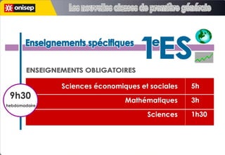 Enseignements spécifiques Enseignements spécifiques 5h 3h 1h30 ENSEIGNEMENTS OBLIGATOIRES Sciences économiques et sociales Mathématiques Sciences 1ES e 1ES e 9h30 hebdomadaire Les nouvelles classes de première générale Les nouvelles classes de première générale 