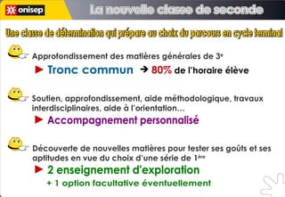 Approfondissement des matières générales de 3 e   Découverte de nouvelles matières pour tester ses goûts et ses aptitudes en vue du choix d’une série de 1 ère   Soutien, approfondissement, aide méthodologique, travaux interdisciplinaires, aide à l’orientation… Tronc commun 2 enseignement d'exploration Accompagnement personnalisé + 1 option facultative éventuellement 80%  de l’horaire élève Une classe de détermination qui prépare au choix du parcours en cycle terminal Une classe de détermination qui prépare au choix du parcours en cycle terminal La nouvelle classe de seconde La nouvelle classe de seconde 
