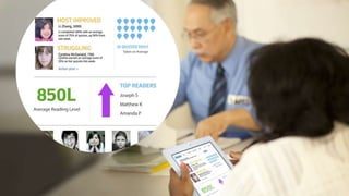 Newsela Presentation