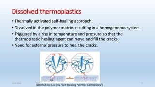 Self healing of Composite material | PPTX