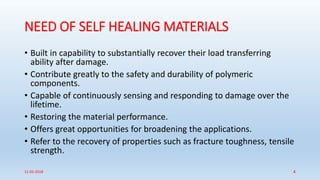 Self healing of Composite material | PPTX
