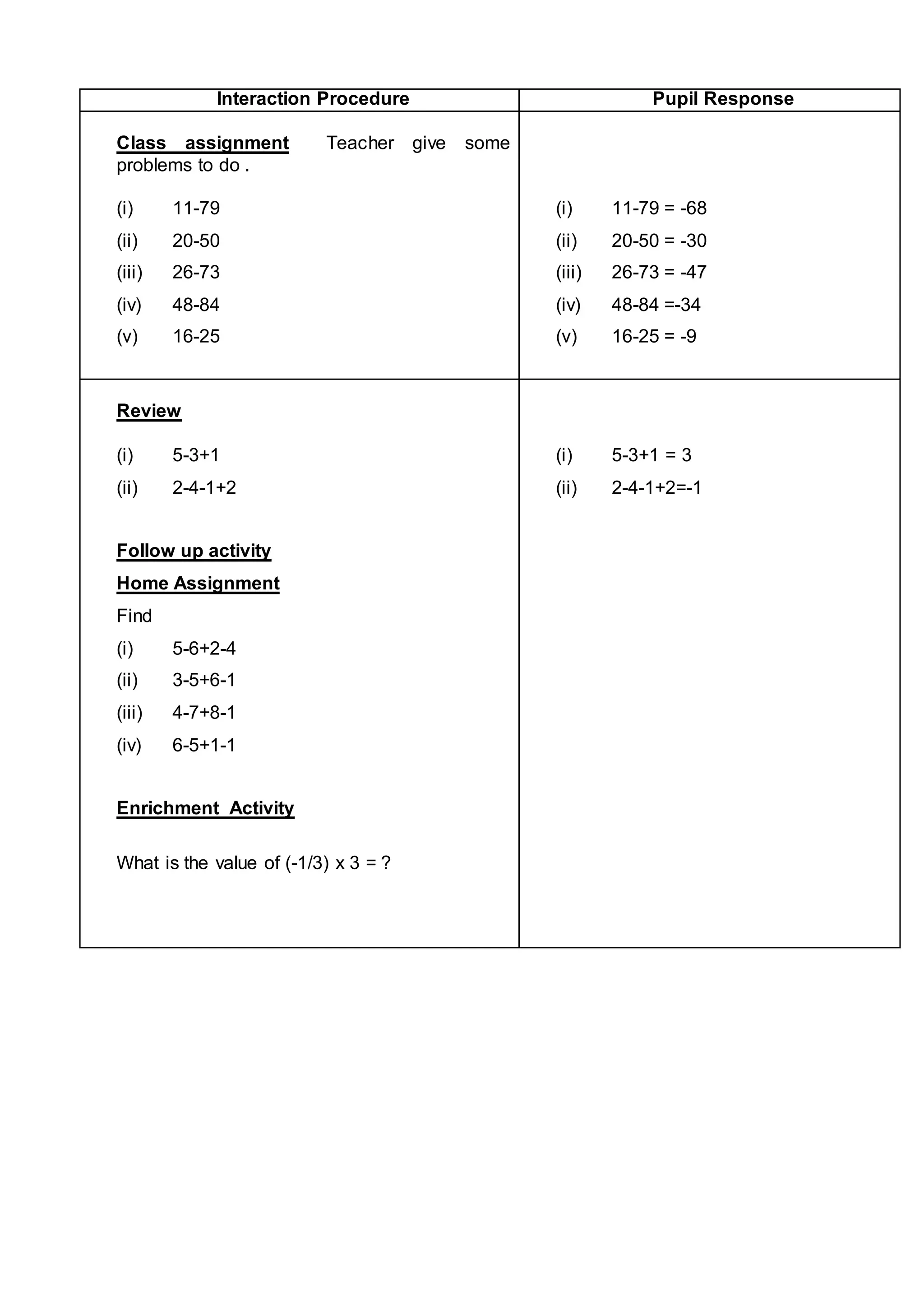 Addition of negative numbers | PDF