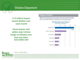 Online Exposure 11.2 million buyers  search Realtor.com  each month   Home buyers and  sellers stay 3-times  longer on Realtor.com  than any other  real estate site*   * Source: Media Metrix 
