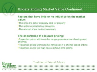 Understanding Market Value Continued… Factors that have little or no influence on the market value: The price the seller originally paid for property The seller’s expected net proceeds The amount spent on improvements The importance of accurate pricing: Properties priced within market range generate more showings and offerings Properties priced within market range sell in a shorter period of time Properties priced too high have a difficult time selling  Tradition of Sound Advice 