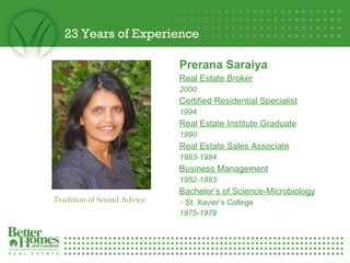 23 Years of Experience Prerana Saraiya Real Estate Broker 2000 Certified Residential Specialist 1994 Real Estate Institute Graduate 1990 Real Estate Sales Associate 1983-1984 Business Management 1982-1983 Bachelor’s of Science-Microbiology St. Xavier’s College 1975-1979 Tradition of Sound Advice 