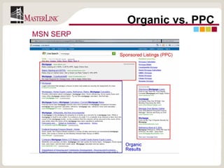 Organic vs. PPC MSN SERP 