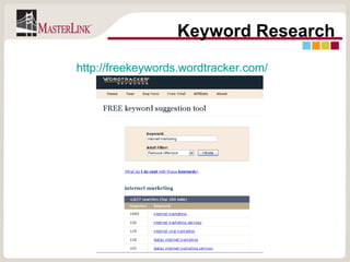 Keyword Research http://freekeywords.wordtracker.com/ 