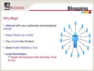 Blogging Why Blog? Interact  with your customers and prospects  directly Keep Clients up to Date You  Control   the Content Great  Public Relations Tool Lead Generation People do business with who they Trust & Like 