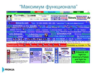 ―Максимум функционала‖
 