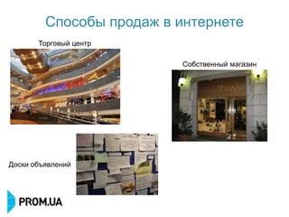 Способы продаж в интернете
       Торговый центр

                           Собственный магазин




Доски объявлений
 