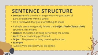 Svo Paragraph Example Sentence Structure in English. (From Morphemes to Clauses) | PPTX