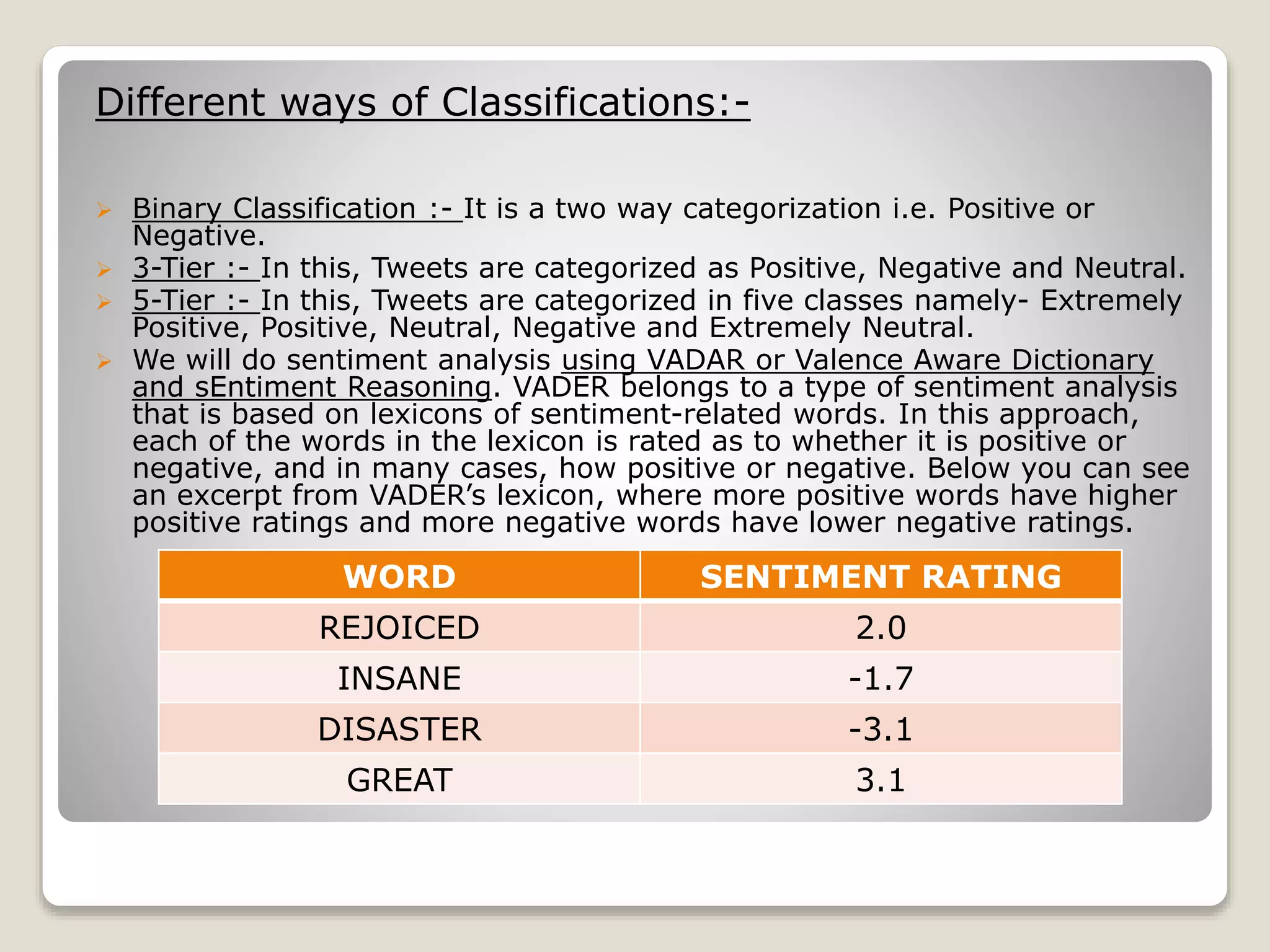 Different ways of Classifications:-
 Binary Classification :- It is a two way categorization i.e. Positive or
Negative.
 3-Tier :- In this, Tweets are categorized as Positive, Negative and Neutral.
 5-Tier :- In this, Tweets are categorized in five classes namely- Extremely
Positive, Positive, Neutral, Negative and Extremely Neutral.
 We will do sentiment analysis using VADAR or Valence Aware Dictionary
and sEntiment Reasoning. VADER belongs to a type of sentiment analysis
that is based on lexicons of sentiment-related words. In this approach,
each of the words in the lexicon is rated as to whether it is positive or
negative, and in many cases, how positive or negative. Below you can see
an excerpt from VADER’s lexicon, where more positive words have higher
positive ratings and more negative words have lower negative ratings.
WORD SENTIMENT RATING
REJOICED 2.0
INSANE -1.7
DISASTER -3.1
GREAT 3.1
 