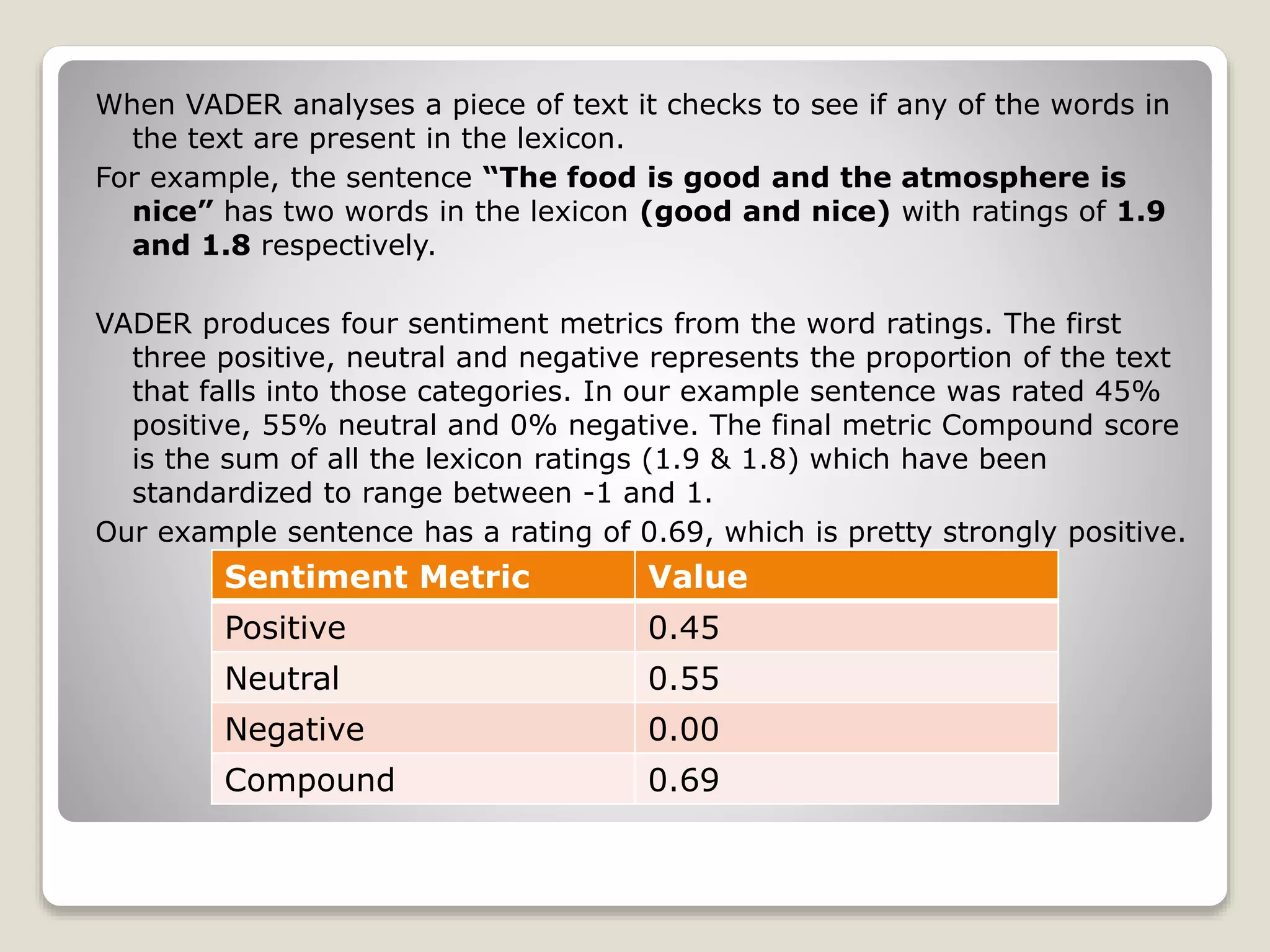 When VADER analyses a piece of text it checks to see if any of the words in
the text are present in the lexicon.
For example, the sentence “The food is good and the atmosphere is
nice” has two words in the lexicon (good and nice) with ratings of 1.9
and 1.8 respectively.
VADER produces four sentiment metrics from the word ratings. The first
three positive, neutral and negative represents the proportion of the text
that falls into those categories. In our example sentence was rated 45%
positive, 55% neutral and 0% negative. The final metric Compound score
is the sum of all the lexicon ratings (1.9 & 1.8) which have been
standardized to range between -1 and 1.
Our example sentence has a rating of 0.69, which is pretty strongly positive.
Sentiment Metric Value
Positive 0.45
Neutral 0.55
Negative 0.00
Compound 0.69
 