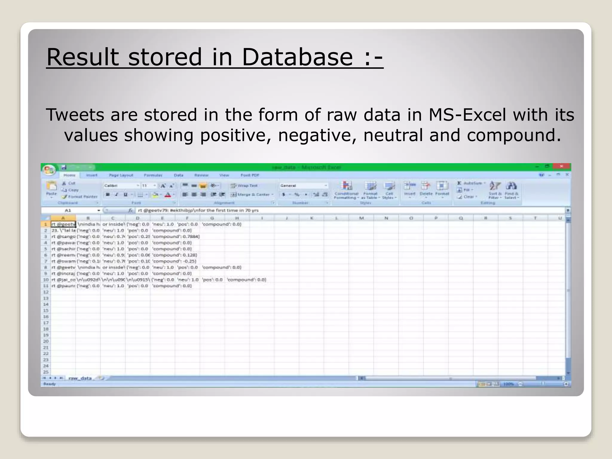 Result stored in Database :-
Tweets are stored in the form of raw data in MS-Excel with its
values showing positive, negative, neutral and compound.
 