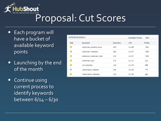 Proposal: Cut Scores
? Each program will
have a bucket of
available keyword
points
? Launching by the end
of the month
? Continue using
current process to
identify keywords
between 6/14 C 6/30
 