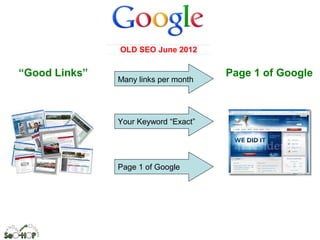 OLD SEO June 2012


“Good Links”                          Page 1 of Google
               Many links per month




               Your Keyword “Exact”




               Page 1 of Google
 