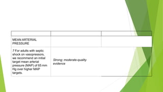 MEAN ARTERIAL
PRESSURE
7 For adults with septic
shock on vasopressors,
we recommend an initial
target mean arterial
pressure (MAP) of 65 mm
Hg over higher MAP
targets.
Strong; moderate-quality
evidence
 