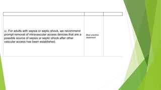 22. For adults with sepsis or septic shock, we recommend
prompt removal of intravascular access devices that are a
possible source of sepsis or septic shock after other
vascular access has been established.
Best practice
statement
 